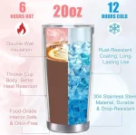 New Mom Gifts For Women First Time Mom Christmas Gifts for Expecting to be Mother 20oz White Insulated Stainless Steel Tumbler Mother’s Day Birthday Baby Showers Gender Reveals Presents - Image 3
