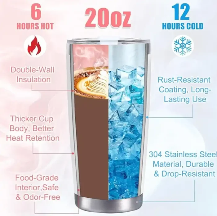 New Mom Gifts For Women First Time Mom Christmas Gifts for Expecting to be Mother 20oz White Insulated Stainless Steel Tumbler Mother’s Day Birthday Baby Showers Gender Reveals Presents - Image 3